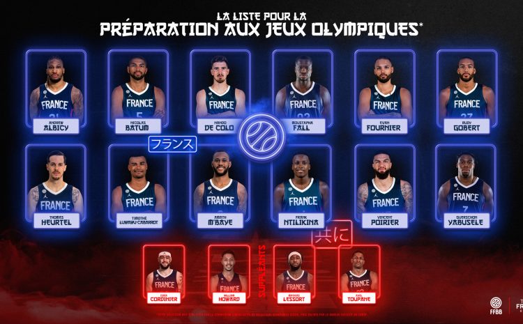  Spisak Francuske za OI: NBA igrači predvode moćan sastav
